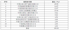 k8凯发·「中国」天生赢家·一触即发_项目8801