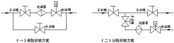 k8凯发·「中国」天生赢家·一触即发_活动1394