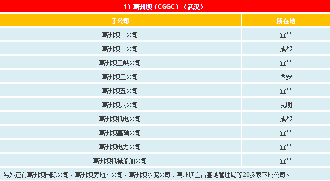 k8凯发·「中国」天生赢家·一触即发_image576