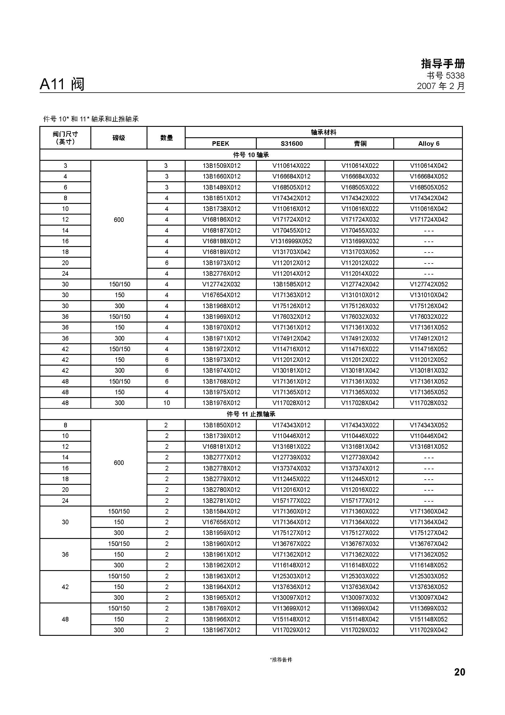 k8凯发·「中国」天生赢家·一触即发_产品7956