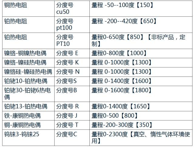 k8凯发·「中国」天生赢家·一触即发_公司2959