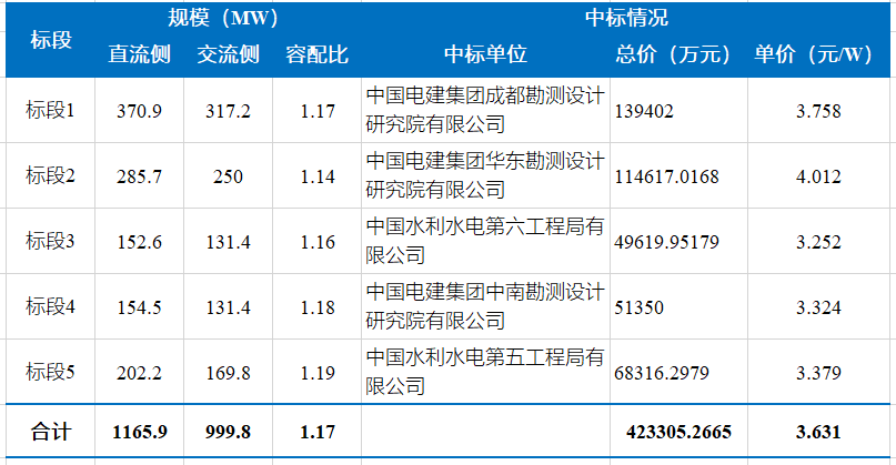 k8凯发·「中国」天生赢家·一触即发_首页2232