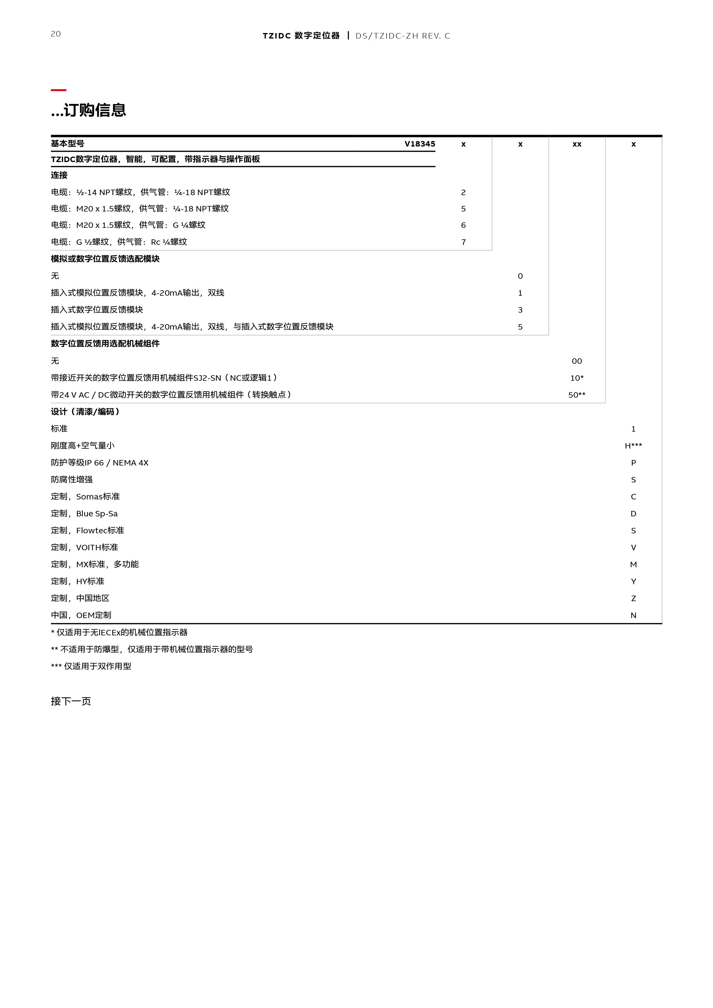 k8凯发·「中国」天生赢家·一触即发_image5594