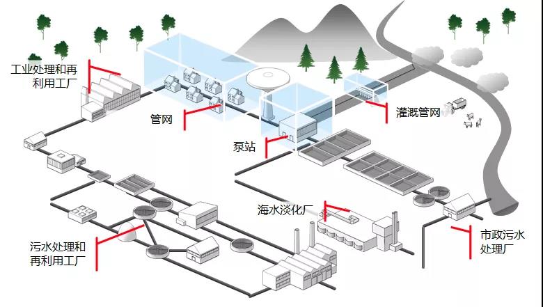 k8凯发·「中国」天生赢家·一触即发_首页5643