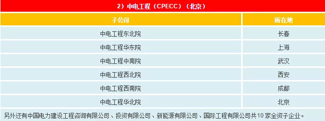 k8凯发·「中国」天生赢家·一触即发_公司1239