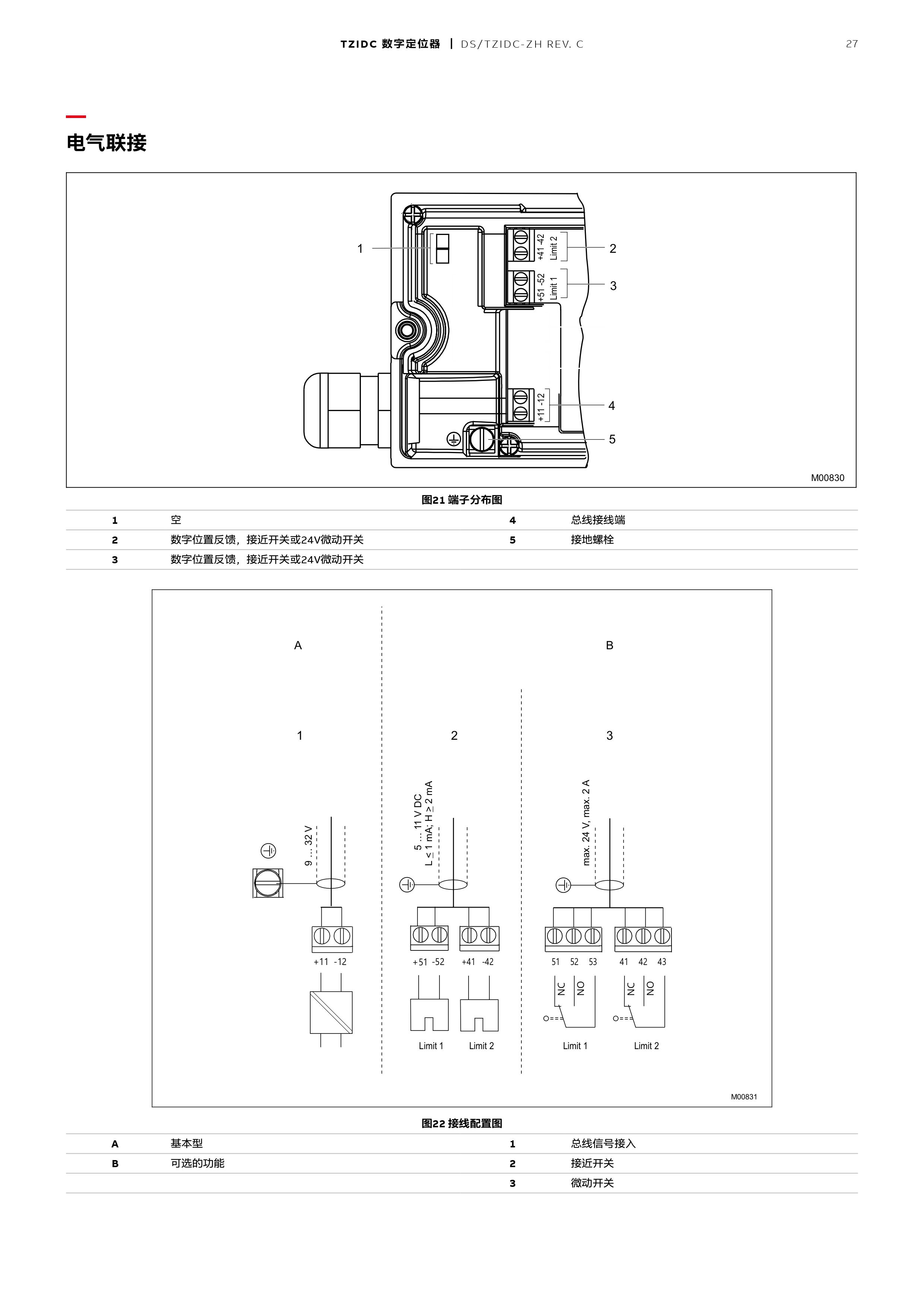 k8凯发·「中国」天生赢家·一触即发_项目5814