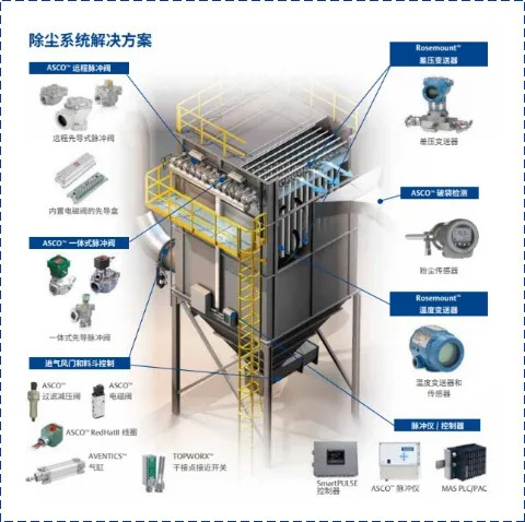 k8凯发·「中国」天生赢家·一触即发_活动7460