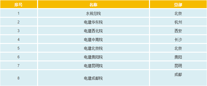 k8凯发·「中国」天生赢家·一触即发_产品9116