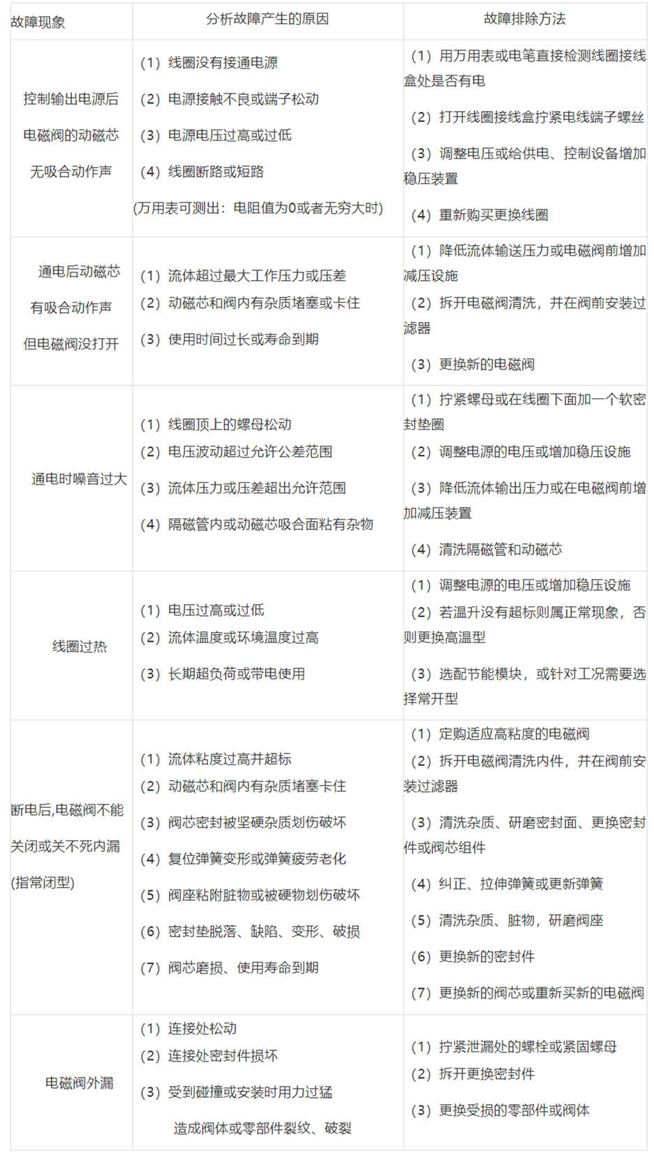 k8凯发·「中国」天生赢家·一触即发_项目671