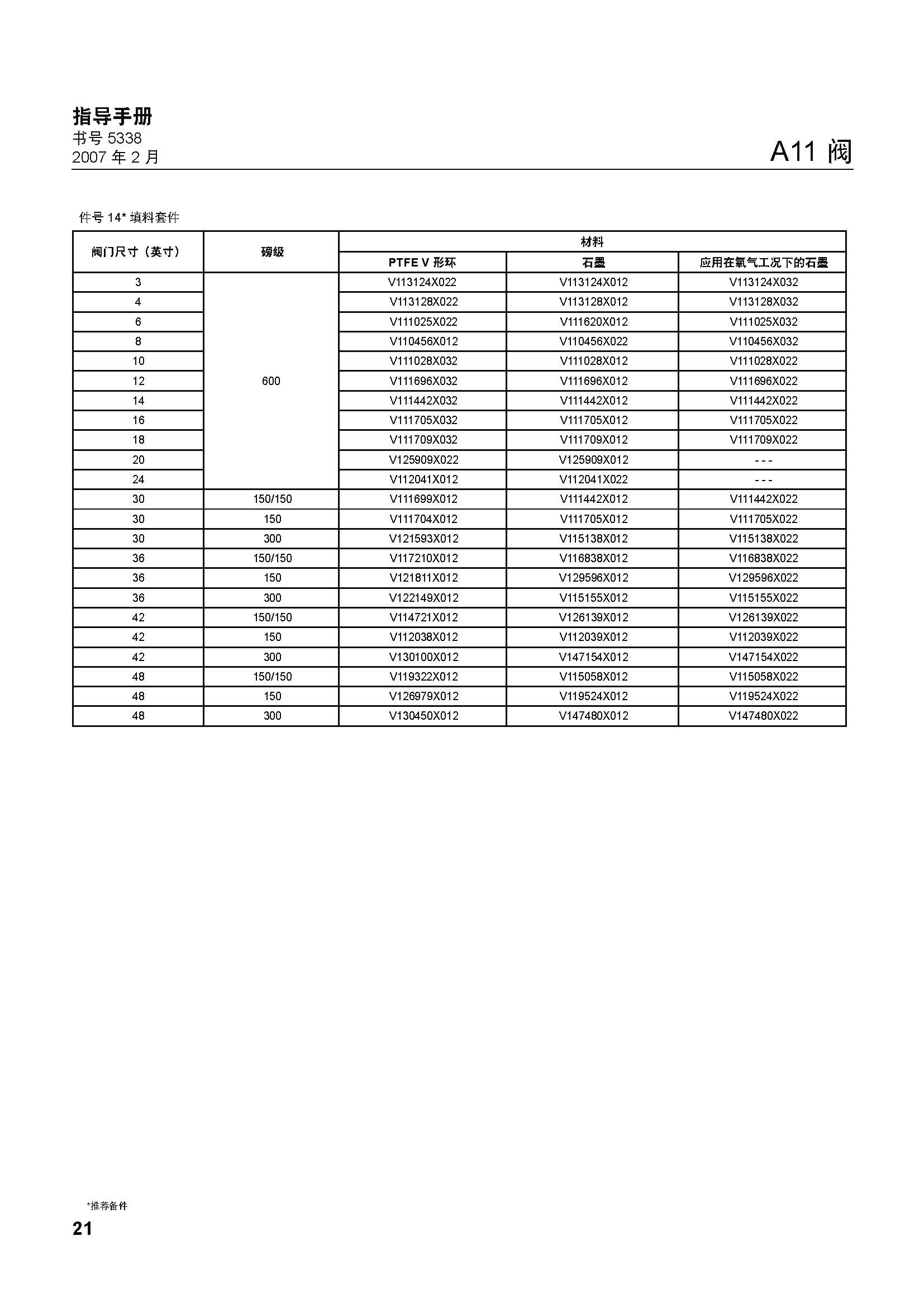 k8凯发·「中国」天生赢家·一触即发_公司6968